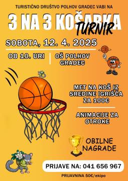 Turnir košarka 12.4.2025